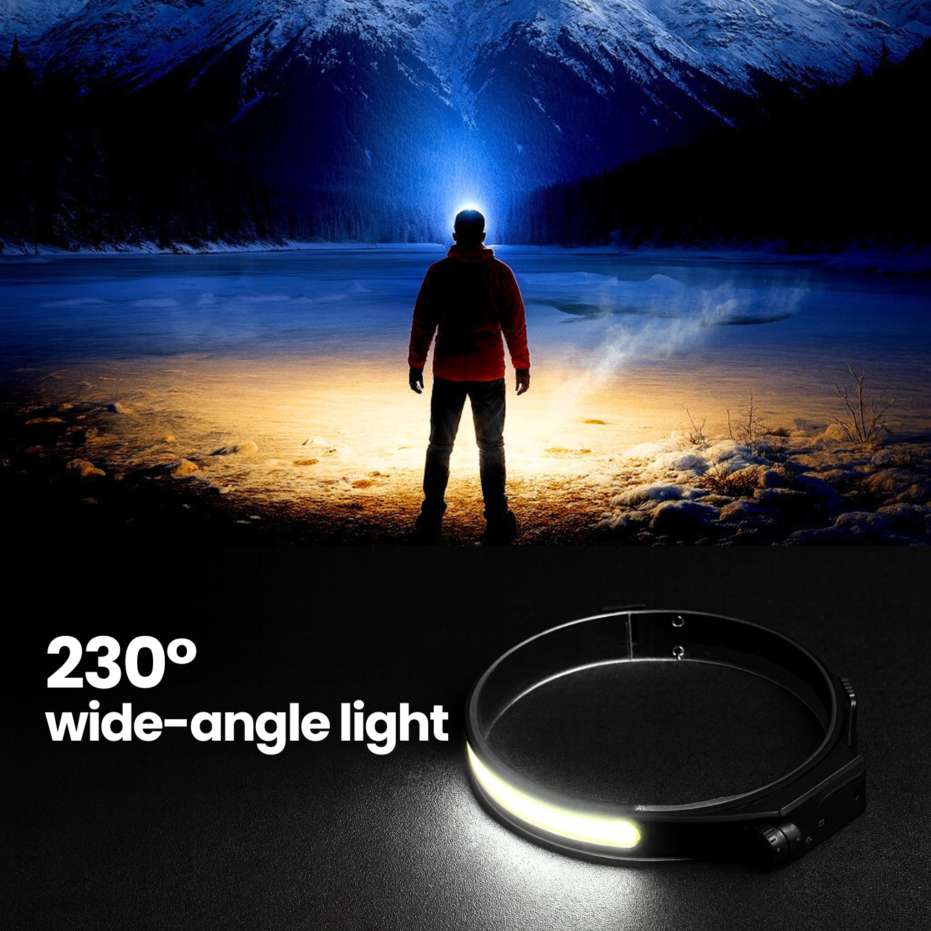 ArcLume 230° Rechargeable Headlamp Panoramic Vision and Hands-Free