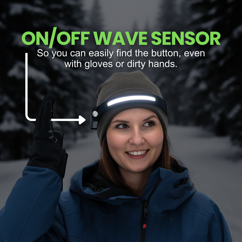 ArcLume  Linterna Frontal 230° Recargable  Visión panorámica y manos libres