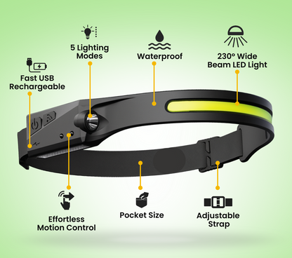 ArcLume 230° Rechargeable Headlamp Panoramic Vision and Hands-Free