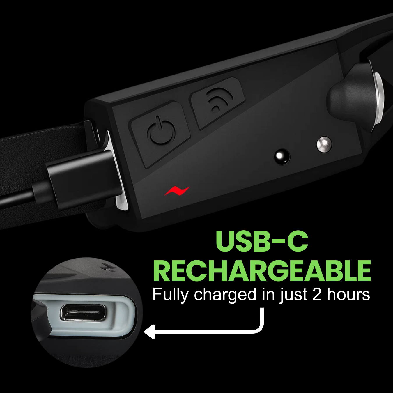 ArcLume 230° Rechargeable Headlamp Panoramic Vision and Hands-Free