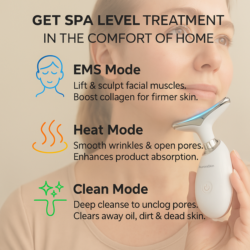 SkinAura Pro  Dispositivo Facial 7 en 1  Rejuvenecimiento y Luminosidad