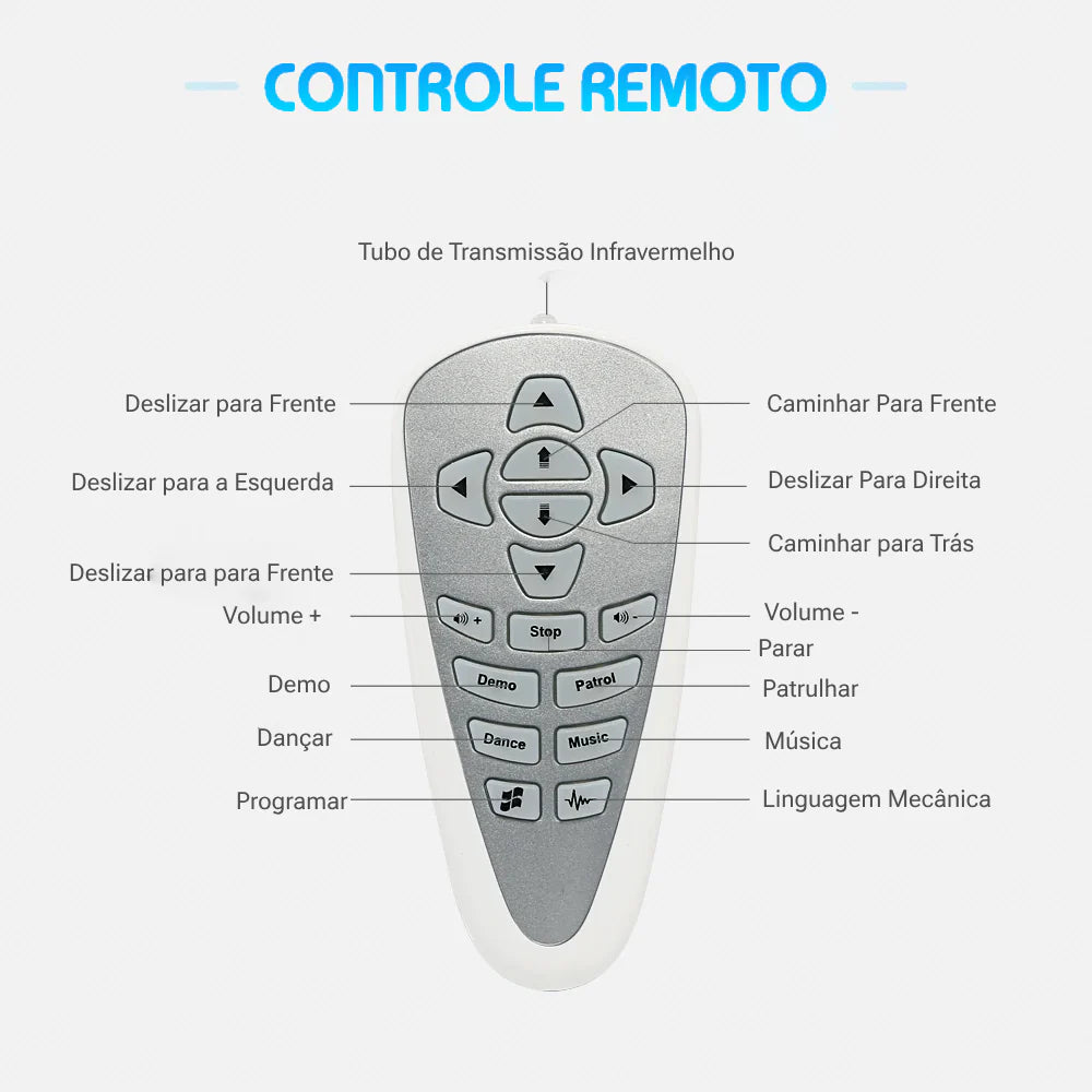 Smart Robot for Kids