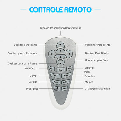 Smart Robot for Kids