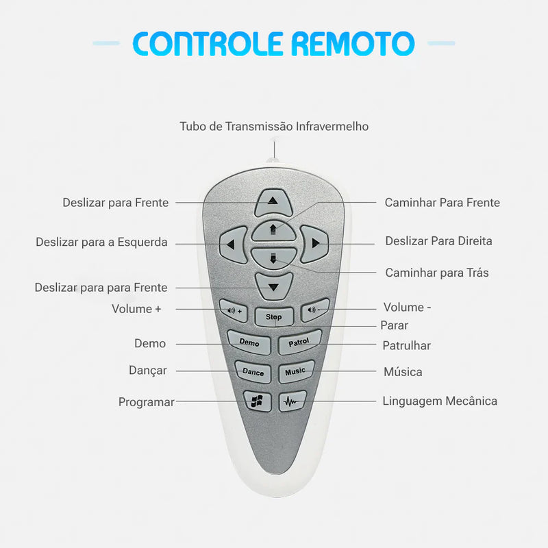 Robot Inteligente para Niños