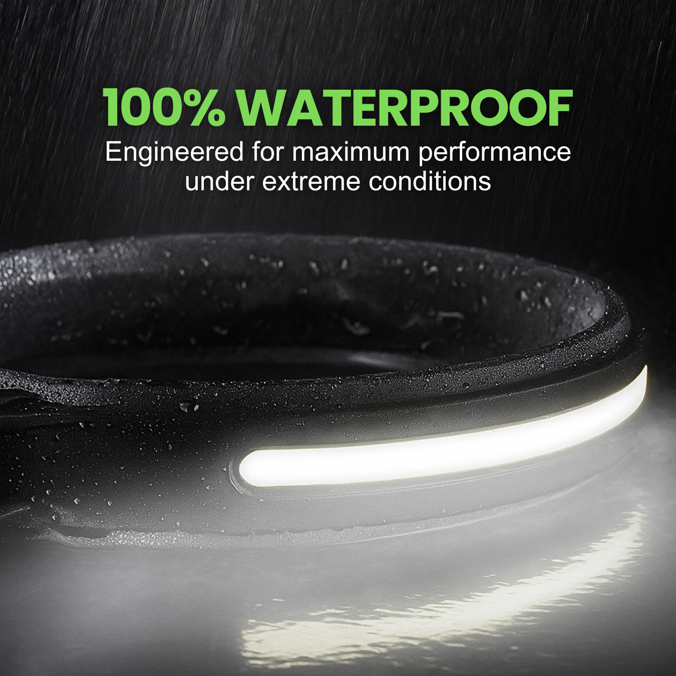 ArcLume 230° Rechargeable Headlamp Panoramic Vision and Hands-Free