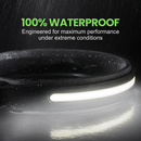 ArcLume  Linterna Frontal 230° Recargable  Visión panorámica y manos libres